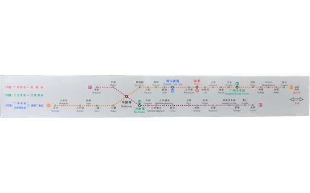 Dynamic Routing Display